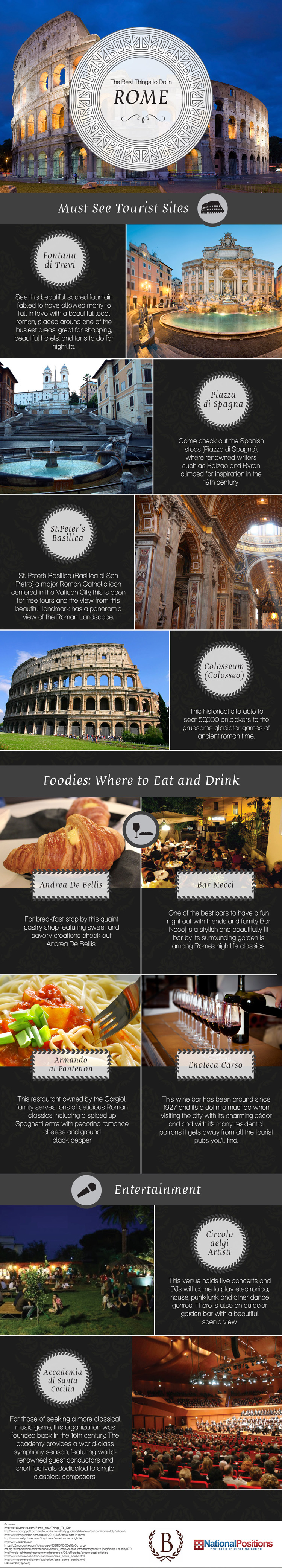 The Best Things to Do in Rome